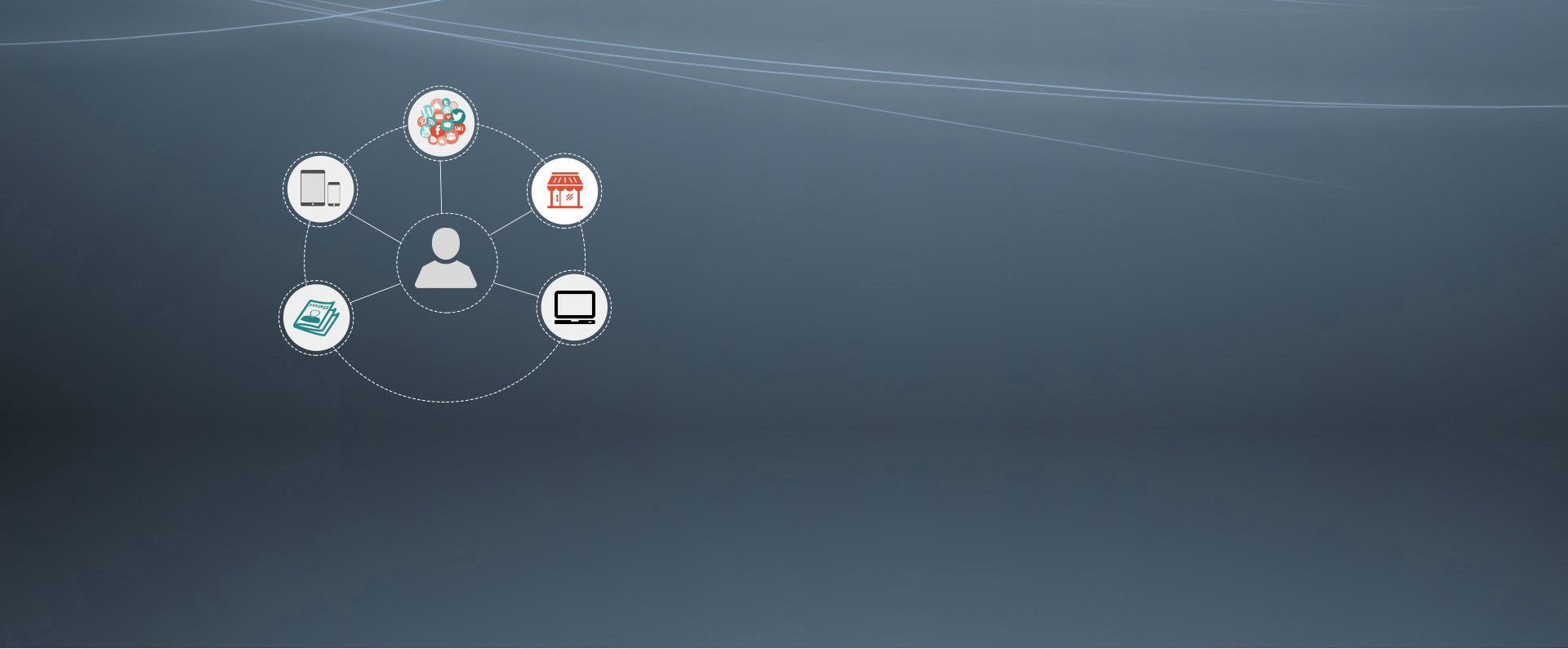 The Handshake that Counts- Integration of your Digital with the Physical World