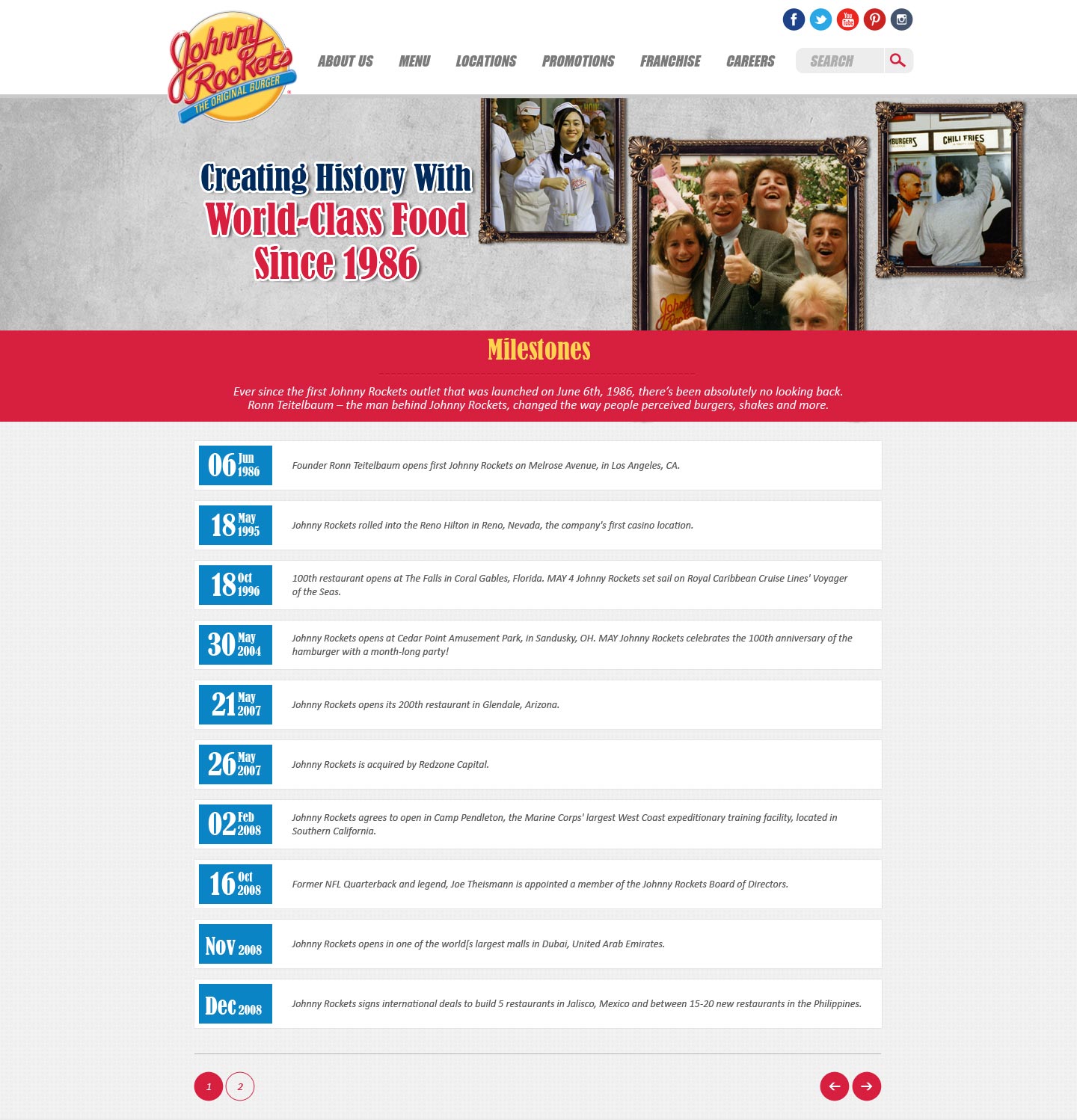 Johnny Rockets