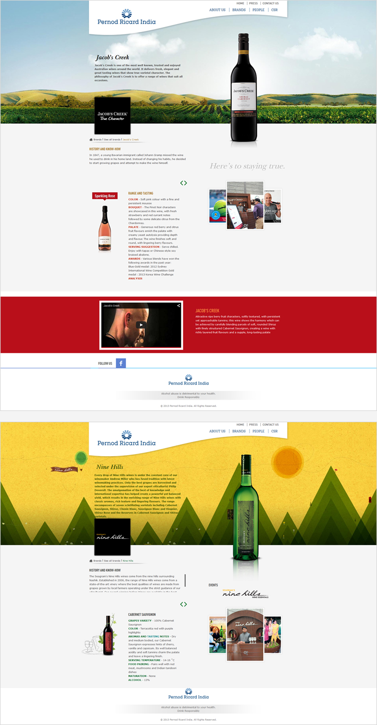 Pernod Ricard