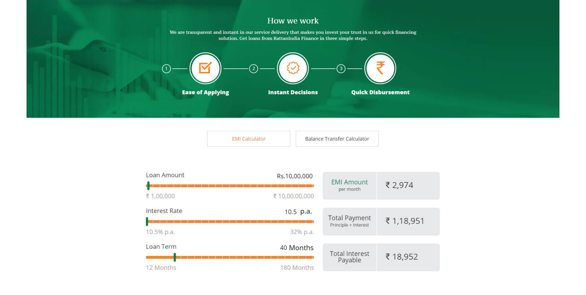 RattanIndia Finance