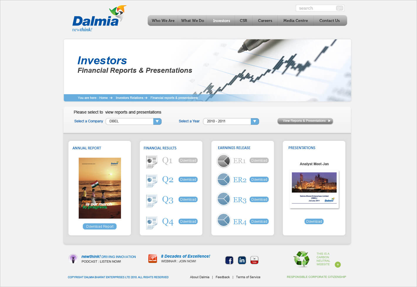 Dalmia Bharat
