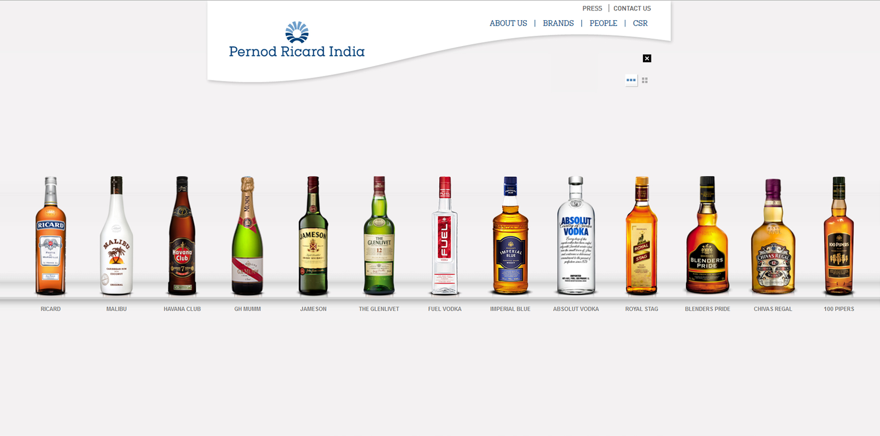 Pernod Ricard